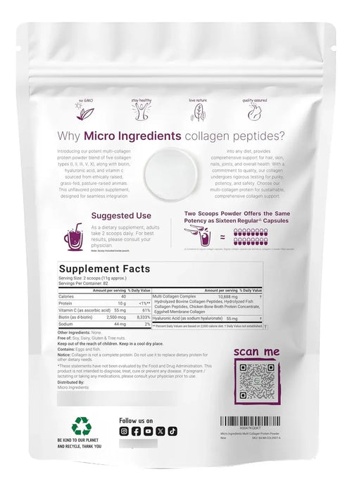 Multi Colageno Peptides Microingredients-Hidrolized Protein Peptides